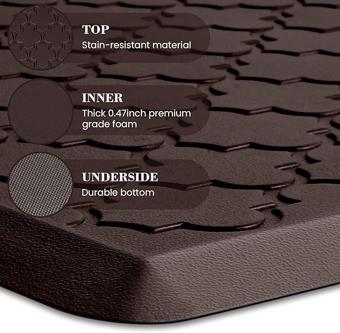 Kitchen Mat [2 PCS] Cushioned Anti-Fatigue Floor Mat, Waterproof Non-Skid Ergonomic Comfort Foam Rugs, Standing Mat for Kitchen, Floor,Office, Sink, Laundry(Chocolate)