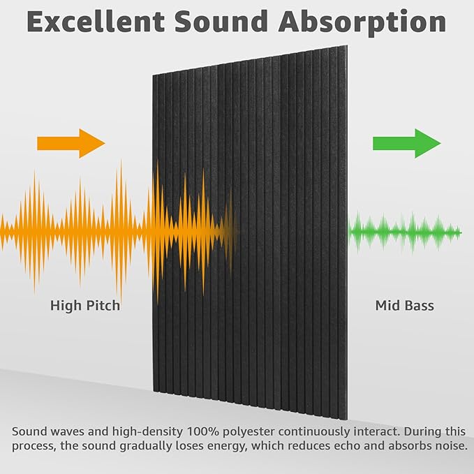 Art3dwallpanels 10 Pack Acoustic Panels, 48" X 12" X 0.35" Soundproof Wall Panels, Self Adhesive High Density Sound Absorbing Acoustic Treatment for Recording Studio, Office, Black