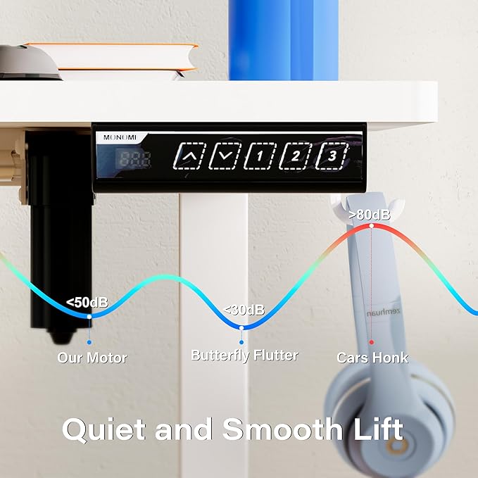 Monomi Electric Standing Desk, 55 x 24 inches Height Adjustable Desk, Ergonomic Home Office Sit Stand Up Desk with Memory Preset Controller (White Top/White Frame)