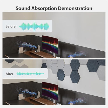 12 Pack Acoustic Panels Self Adhesive Sound Proof Foam, High Density Sound Acoustic Panel, 12X10.23X0.4 Inch Hexagon Panels in Home, Office, Reccording Room, Studio,and more(Violet)