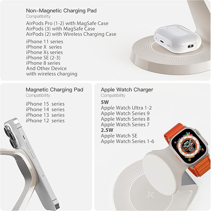 3 in 1 Charging Station for Apple Devices,Mag-Safe Charger Stand Fast Charging,Wireless Charger for iPhone 16/15/14/13/12 Series,& AirPods,& iWatch(30W USB Charger Included)