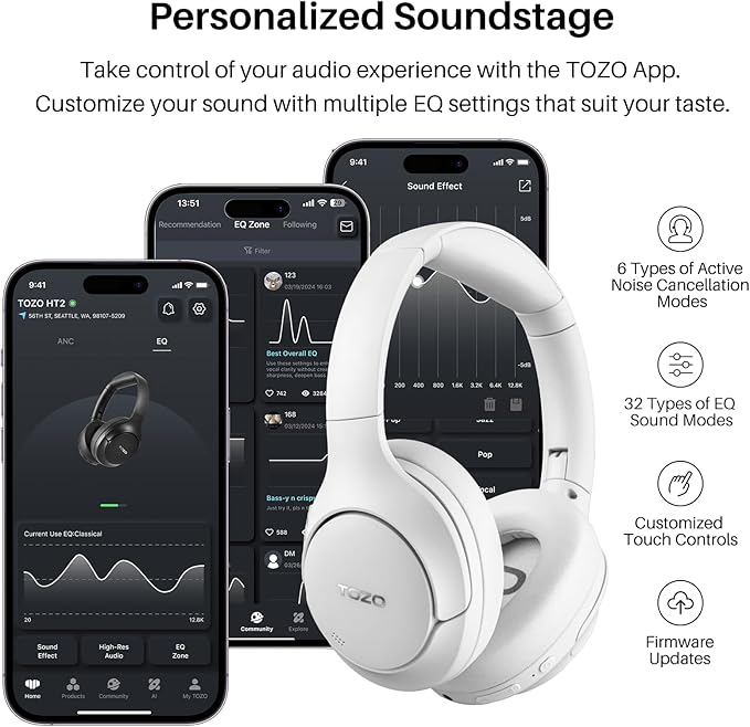 TOZO HT2 Hybrid Active Noise Cancelling Headphones, Wireless Over Ear Bluetooth Headphones, 60H Playtime, Hi-Res Audio Custom EQ via App Deep Bass Comfort Fit Ear Cups, for Home Office Travel White