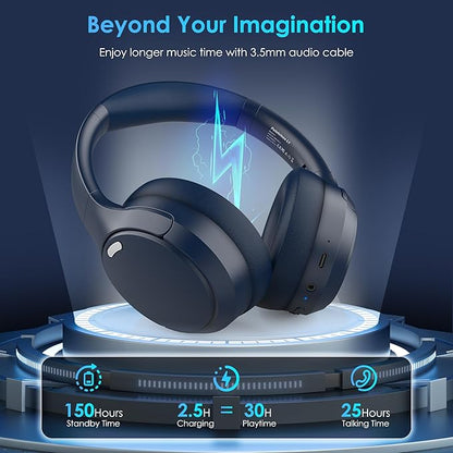 Bluetooth Headphones, Wireless Over Ear Headphones with HiFi Stereo Microphone, Foldable Lightweight On Ear 5.4 Headphones with Deep Bass for Cellphone/Travel/Office/Home(Blue)