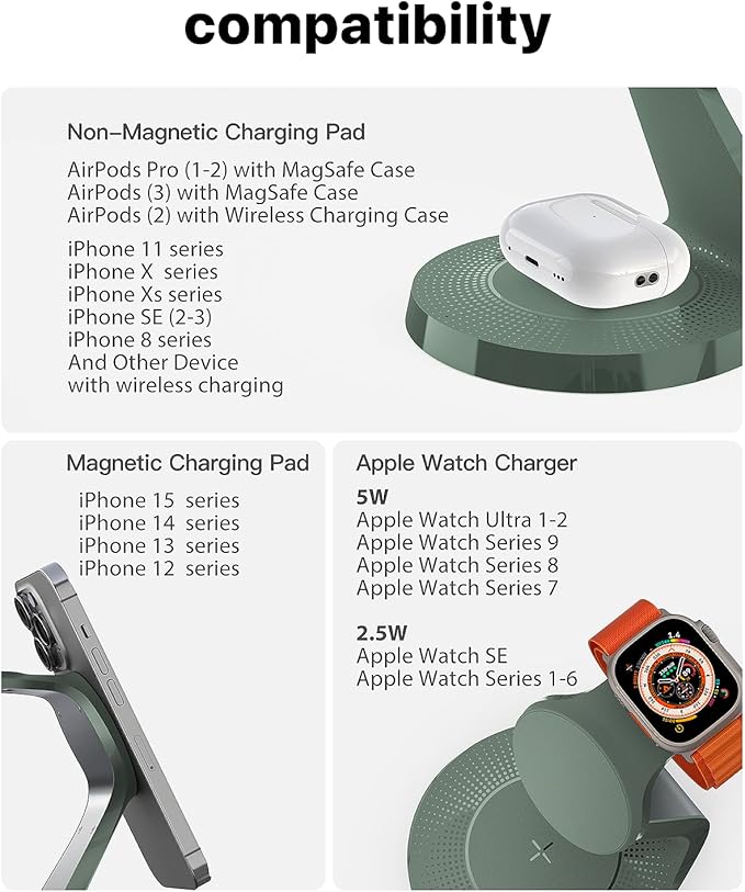 3 in 1 Charging Station for Apple Devices, Mag-Safe Charger Stand Fast Charging, Wireless Charger for iPhone 16/15/14/13/12 Series, & AirPods, & iWatch (30W USB-C Charger Included)