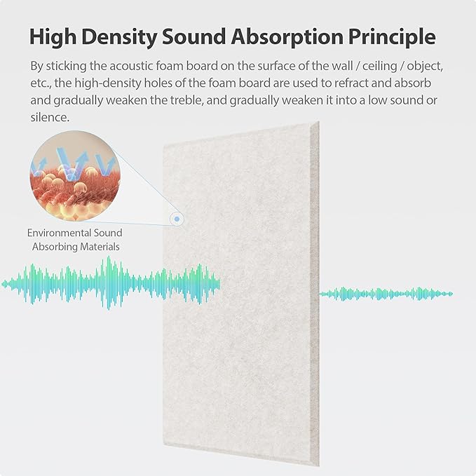 12 Pack Acoustic Panels Self Adhesive Sound Proof Foam, High Density Sound Acoustic Panel, 16X12X0.4 Inch Rectangle Panels in Home, Office, Reccording Room, Studio,and more(Beige)