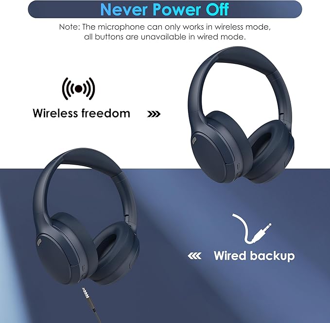 Bluetooth Headphones, Wireless Over Ear Headphones with HiFi Stereo Microphone, Foldable Lightweight On Ear 5.4 Headphones with Deep Bass for Cellphone/Travel/Office/Home(Blue)