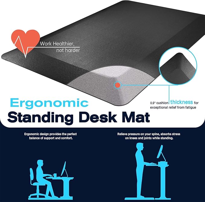 FEATOL 3 Packs Anti Fatigue Mats Thick Cushioned Standing Desk Mat Office, Ergonomic Kitchen Mats Set of 3, Memory Foam Comfort Floor Mat Padded Foam Rugs, Stain Resistant, Non-Slip (20" x 32", Black)