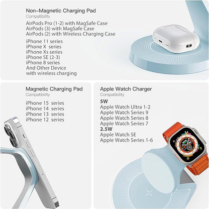 3 in 1 Charging Station for Apple Devices,Mag-Safe Charger Stand Fast Charging,Wireless Charger for iPhone 16/15/14/13/12 Series,& AirPods,& iWatch(30W USB Charger Included)