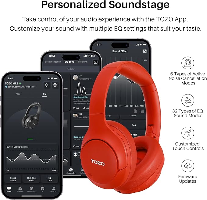 TOZO HT2 Hybrid Active Noise Cancelling Headphones, Wireless Over Ear Bluetooth Headphones, 60H Playtime, Hi-Res Audio Custom EQ via App Deep Bass Comfort Fit Ear Cups, for Home Office Travel Red