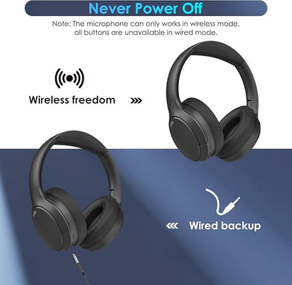 Bluetooth Headphones, Wireless Over Ear Headphones with HiFi Stereo Microphone, Foldable Lightweight On Ear 5.4 Headphones with Deep Bass for Cellphone/Travel/Office/Home(Black)