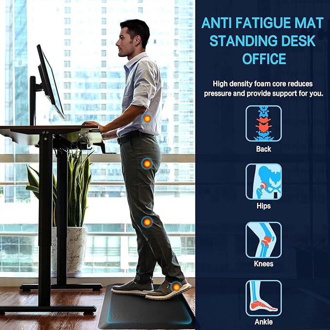 FEATOL 2 Packs Anti Fatigue Mats Thick Cushioned Standing Desk Mat Office, Ergonomic Kitchen Mats Set of 2, Memory Foam Comfort Floor Mat, Stain Resistant, Non-Slip (17" x 24", Black)