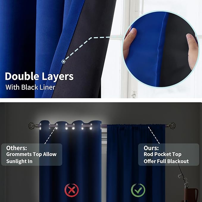 BGment 100% Blackout Curtains for Bedroom 84 Inch Length, Rod Pocket with Thermal Insulated Liner Full Room Darkening Curtains for Living Room, Each Window Curtains 2 Panels, 42 x 84 Inch, Royal Blue