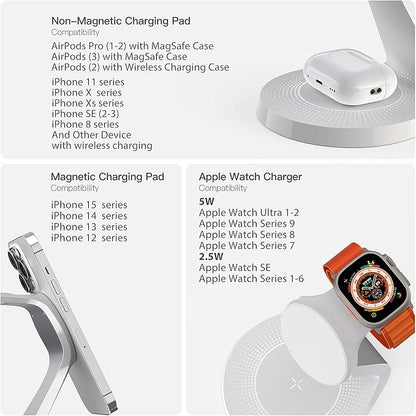 3 in 1 Charging Station for Apple Devices - Faster Mag-Safe Charger Stand for iPhone - Magnetic Wireless Charger Station for iPhone 16/15/14/13 Series,& AirPods,& iWatch - White