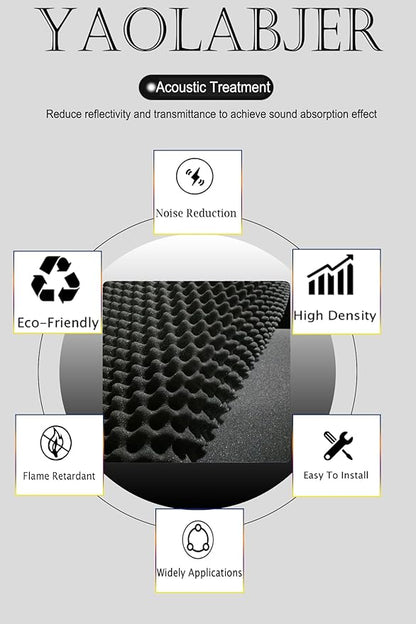 4 PCS Black Acoustic Foam, 48"X 24"X 2" Egg Crate Foam, Soundproof Foam, Fireproof Studio Foam Panels, Sound Absorbing Foam, Sound Proof Foam Panels, Sound Proof Panels For Walls