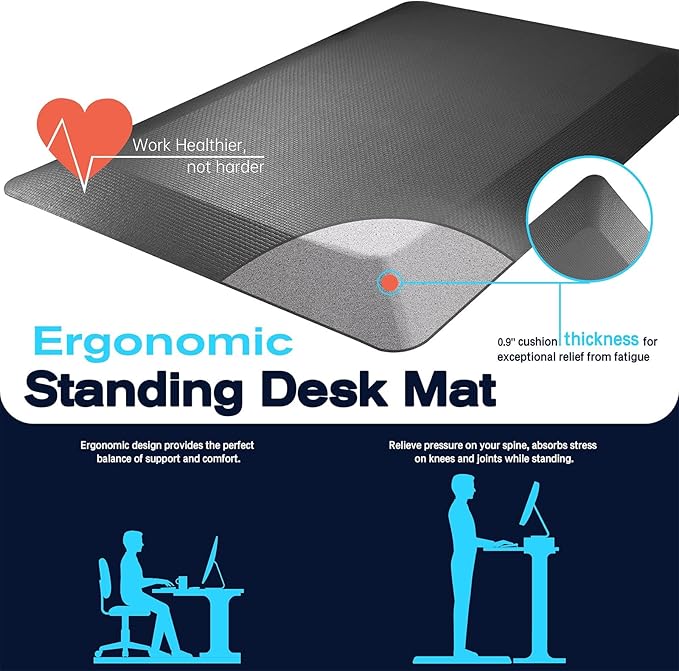 FEATOL Anti Fatigue Mat Floor Mat, Extra Thick Standing Office Desk Mat Memory Foam Cushioned Anti Fatigue Ergonomic Kitchen Mats Comfort Standing Pad NOT PVC 9/10 Inch Thick (Grey, 20x59x9/10-Inch)