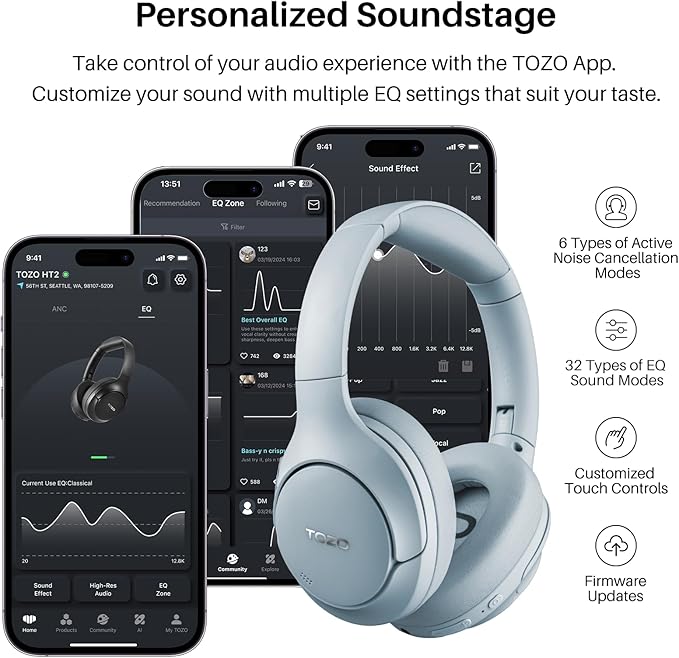 TOZO HT2 Hybrid Active Noise Cancelling Headphones, Wireless Over Ear Bluetooth Headphones, 60H Playtime, Hi-Res Audio Custom EQ via App Deep Bass Comfort Fit Ear Cups, for Home Office Travel Blue