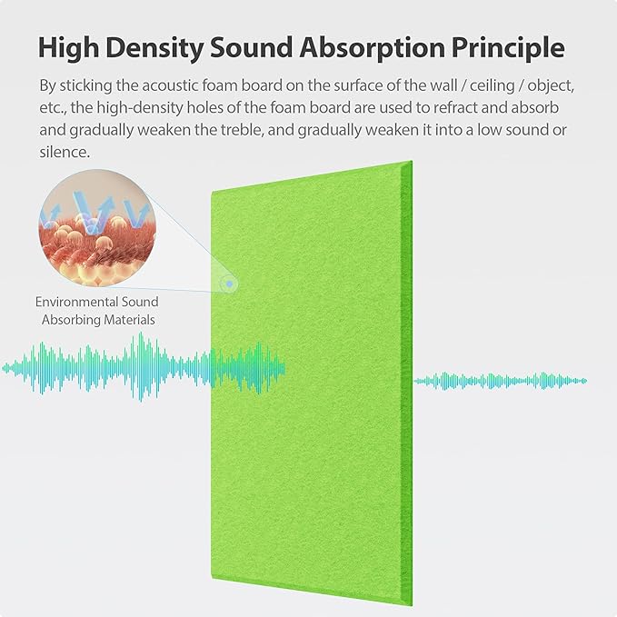 12 Pack Acoustic Panels Self Adhesive Sound Proof Foam, High Density Sound Acoustic Panel, 16X12X0.4 Inch Rectangle Panels in Home, Office, Reccording Room, Studio,and More(Fruit Green)