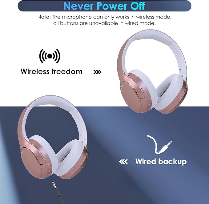 Bluetooth Headphones, Wireless Over Ear Headphones with HiFi Stereo Microphone, Foldable Lightweight On Ear 5.4 Headphones with Deep Bass for Cellphone/Travel/Office/Home(Rosen Gold)