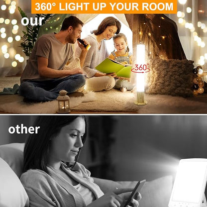 Light Therapy Lamp 10000 Lux, Happy Sun Lamp UV-Free with 3 Color Temperatures, Adjustable Brightness,Timer & Memory Function, Bright Sunlight Lamps, Full Spectrum Light Perfect for Home, Office