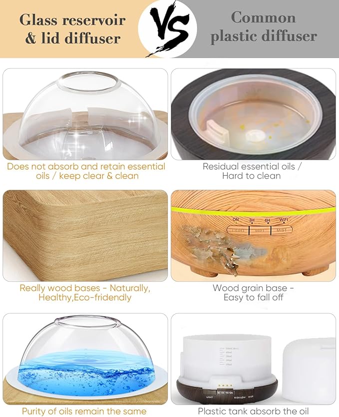 Glass Dome Essential Oil Diffuser with Glass Reservoir & Wood Base-No Plastic, 200ml Ultrasonic Glass Diffuser for Aromatherapy with Timer 7 Color Light Auto-Off for Home Office Yoga Pilates