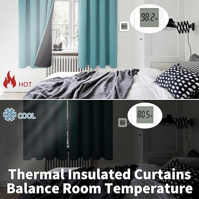 BGment 100% Blackout Curtains for Bedroom with Black Liner, Double Layer Full Room Darkening Thermal Insulated and Noise Reducing Rod Pocket Curtain (42 x 72 Inch, Sea Teal, 2 Panels)