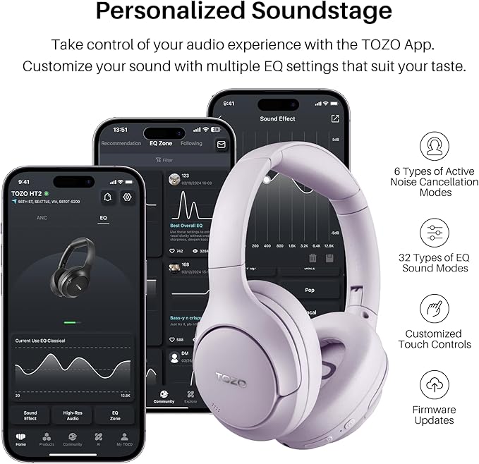 TOZO HT2 Hybrid Active Noise Cancelling Headphones, Wireless Over Ear Bluetooth Headphones, 60H Playtime, Hi-Res Audio Custom EQ via App Deep Bass Comfort Fit Ear Cups, for Home Office Travel Purple