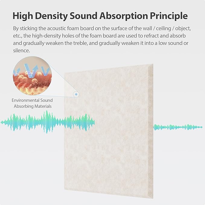 12 Pack Acoustic Panels Self Adhesive Sound Proof Foam, High Density Sound Acoustic Panel, 12X12X0.4 Inch Square Panels in Home, Office, Reccording Room, Studio,and more(Beige)