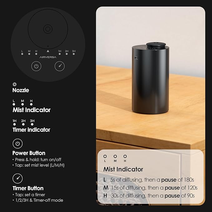 Waterless Diffuser for Essential Oil Nebulizer Battery Operated Mini Scent Air Machine Aromatherapy Atomizing Diffuser 1/2/3H/Time Off 3 Mist Level for Home Office (AN6 Black+ Extra Nozzle)
