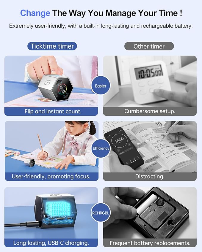 Pomodoro Timer, Productivity Timer Cube, ADHD Timer, Pause & Resume, Silent, Vibrate & Adjustable Sound Alert, for Work, Study, 5/15/25/30/45/60min & Custom Countdown, Silver