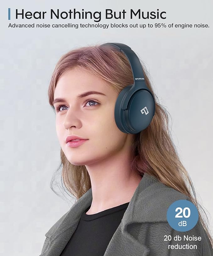 INFURTURE Active Noise Cancelling Headphones, H1 Wireless Over Ear Bluetooth Headphones, Deep Bass Headset, Low Latency, Memory Foam Ear Cups,40H Playtime