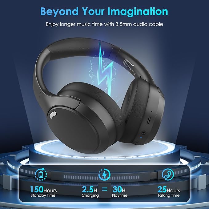 Bluetooth Headphones, Wireless Over Ear Headphones with HiFi Stereo Microphone, Foldable Lightweight On Ear 5.4 Headphones with Deep Bass for Cellphone/Travel/Office/Home(Black)