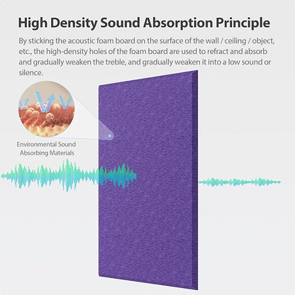 12 Pack Acoustic Panels Self Adhesive Sound Proof Foam, High Density Sound Acoustic Panel, 16X12X0.4 Inch Rectangle Panels in Home, Office, Reccording Room, Studio,and more(Violet)