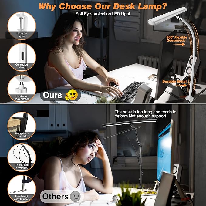 LED Desk Lamp for Office Home, Eye-Caring Desk Light with Stepless Dimming Adjustable Flexible Gooseneck, 10W USB Adapter Desk Lamp with Clamp for Reading, Study, Workbench (White)