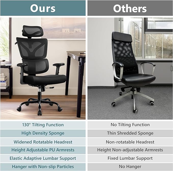 Office Chair Ergonomic Desk Chair, High Back Gaming Chair, Big and Tall Reclining Comfy Home Office Chair Lumbar Support Breathable Mesh Computer Chair Adjustable Armrests (Black)