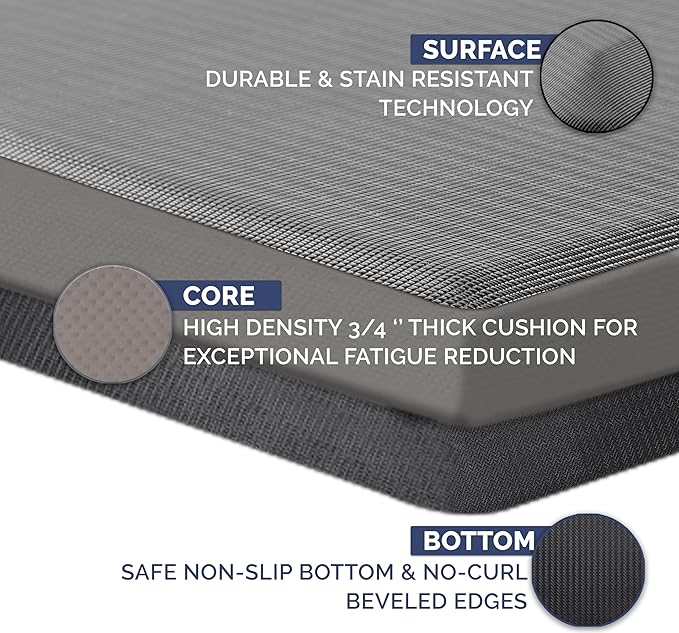 ComfiLife Anti Fatigue Floor Mat – 3/4 Inch Thick Perfect Kitchen Mat, Standing Desk Mat – Comfort at Home, Office, Garage – Durable – Stain Resistant – Non-Slip Bottom (20" x 39", Charcoal)