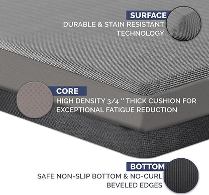 ComfiLife Anti Fatigue Floor Mat – 3/4 Inch Thick Perfect Kitchen Mat, Standing Desk Mat – Comfort at Home, Office, Garage – Durable – Stain Resistant – Non-Slip Bottom (24" x 70", Charcoal)