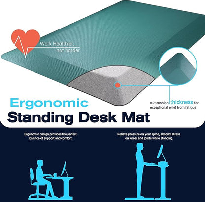 FEATOL Anti Fatigue Mat Floor Mat, Extra Thick Standing Office Desk Mat Memory Foam Cushioned Anti Fatigue Ergonomic Kitchen Mats Comfort Standing Pad NOT PVC 9/10 Inch Thick (Green, 20x59x9/10-Inch)