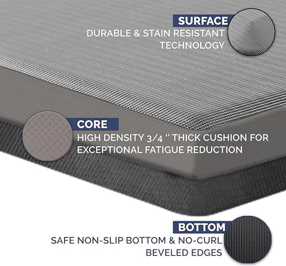 ComfiLife Anti Fatigue Floor Mat – 3/4 Inch Thick Perfect Kitchen Mats for Floor, Standing Desk Mat – Comfort at Home, Office, Garage – Durable – Stain Resistant – Non-Slip Bottom (20" x 32", Gray)