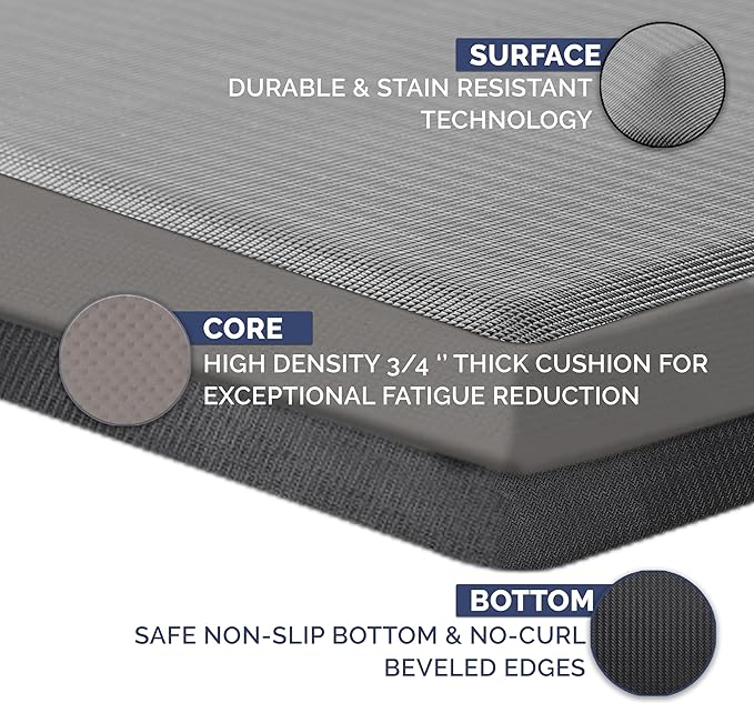 ComfiLife Anti Fatigue Floor Mat – 3/4 Inch Thick Perfect Kitchen Mat, Standing Desk Mat – Comfort at Home, Office, Garage – Durable – Stain Resistant – Non-Slip Bottom (24" x 70", Gray)