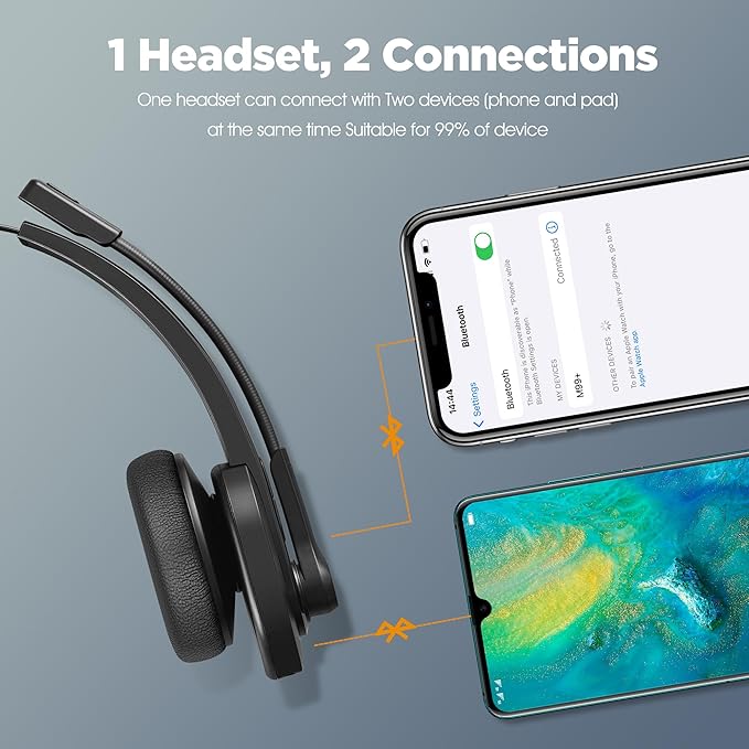 Upgraded Bluetooth Headset, Wireless Headset with Noise Canceling Microphone for Trucker, On-Ear Bluetooth Headset V5.2 with USB Dongle for Computer, Headset with Mute Button for Work