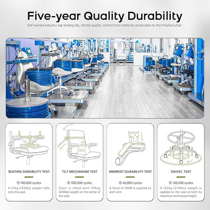 Drafting Chair Tall Office Chair with Padded Flip-up Armrests Executive Ergonomic Computer Standing Desk Chair with Comfortable Leather Backrest and Adjustable Footrest Ring (White)