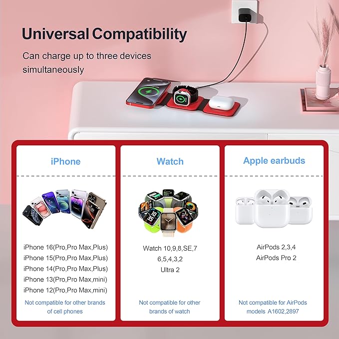 UCOMX 3 in 1 Charging Station for Multple Devices,Foldable 3 in 1 Wireless Charger for Travel,Nano Wireless Charging Station for iPhone16 15 14 13 12 Pro Max/Watch 10 9 8 7 6 5 4 3 Ultra/AirPod Pro