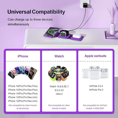 UCOMX 3 in 1 Charging Station for Multple Devices,Foldable 3 in 1 Wireless Charger for Travel,Nano Wireless Charging Station for iPhone16 15 14 13 12 Pro Max/Watch 10 9 8 7 6 5 4 3 Ultra/AirPod Pro