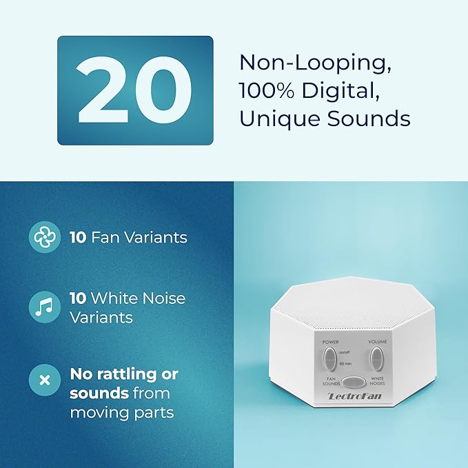 Adaptive Sound Technologies LectroFan Classic White Noise Machine - Compact Sleep Sound Machine for Bedroom, Travel, Study & More - 20 Non-Looping Fan & White Noise Variations - White