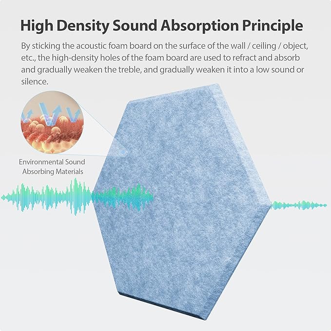 12 Pack Acoustic Panels Self Adhesive Sound Proof Foam, High Density Sound Acoustic Foam Panel, 12X10.23X0.4 Inch Hexagon Wall Panels in Home,Office,Reccording Room,Studio(Light Sky Blue)