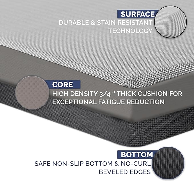 ComfiLife Anti Fatigue Floor Mat – 3/4 Inch Thick Perfect Kitchen Mat, Standing Desk Mat – Comfort at Home, Office, Garage – Durable – Stain Resistant – Non-Slip Bottom (20" x 32", Silver)