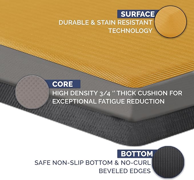 ComfiLife Anti Fatigue Floor Mat – 3/4 Inch Thick Perfect Kitchen Mat, Standing Desk Mat – Comfort at Home, Office, Garage – Durable – Stain Resistant – Non-Slip Bottom (20" x 39", Mustard)