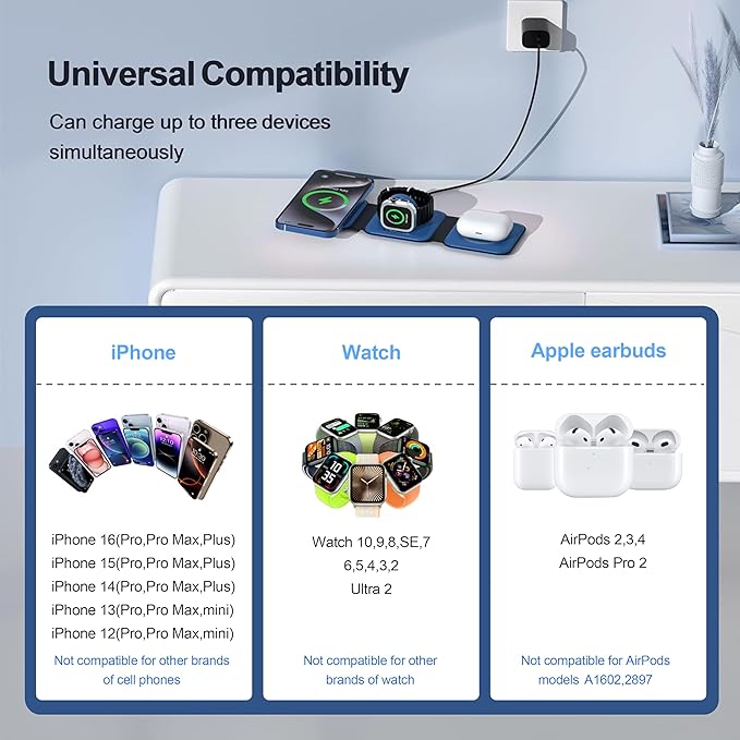 UCOMX 3 in 1 Charging Station for Multple Devices,Foldable 3 in 1 Wireless Charger for Travel,Nano Wireless Charging Station for iPhone16 15 14 13 12 Pro Max/Watch 10 9 8 7 6 5 4 3 Ultra/AirPod Pro