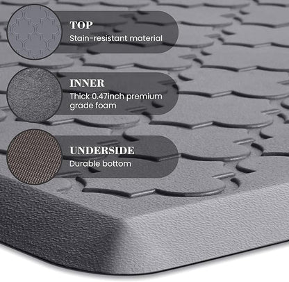 Kitchen Mat [2 PCS] Cushioned Anti-Fatigue Floor Mat, Waterproof Non-Skid Kitchen Mats and Rugs, Ergonomic Comfort Foam Kitchen Rugs, Standing Mat for Floor,Office, Sink(Grey,17.3"x28"+17.3"x60")