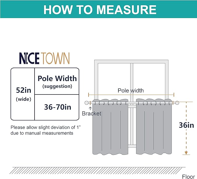 NICETOWN Small Kitchen Window Drapes - Thermal Insulated Blackout Window Curtains Grommet Panels for Dorm/Bathroom (2 PCs, Navy Blue, 52 Width x 36 inches Length 1.2 inches Header)